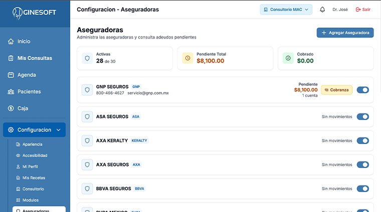 Consultorios y horarios