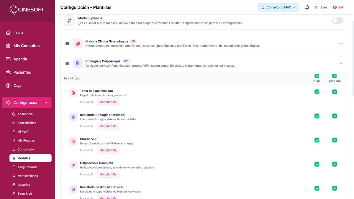 Dashboard GinecologoFácil